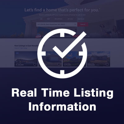 Real time listing information